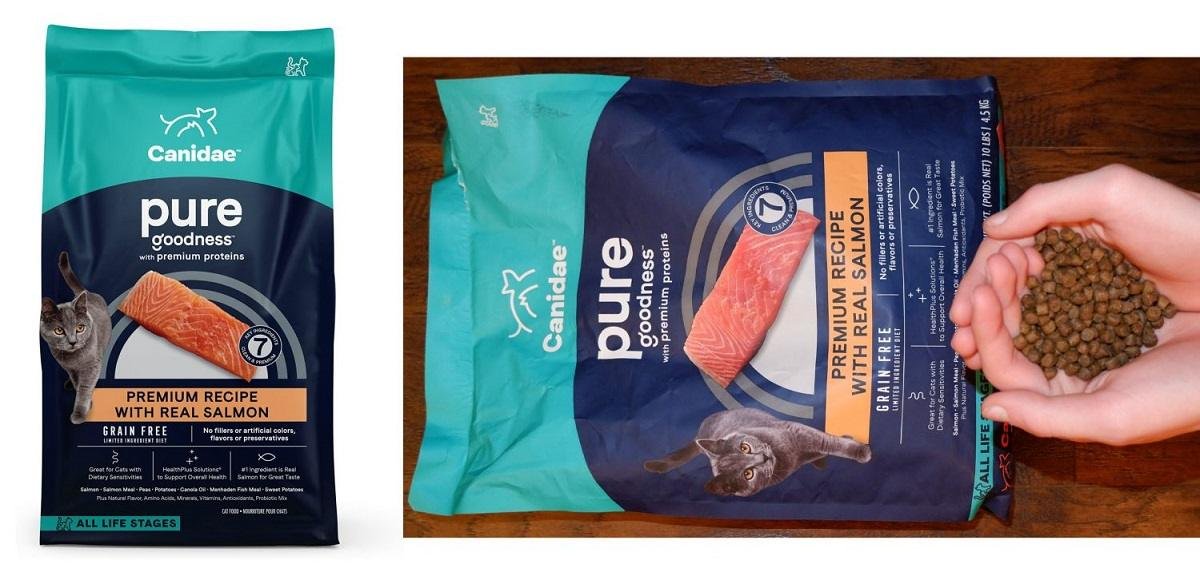 Canidae Cat Food Review – Cat Mania